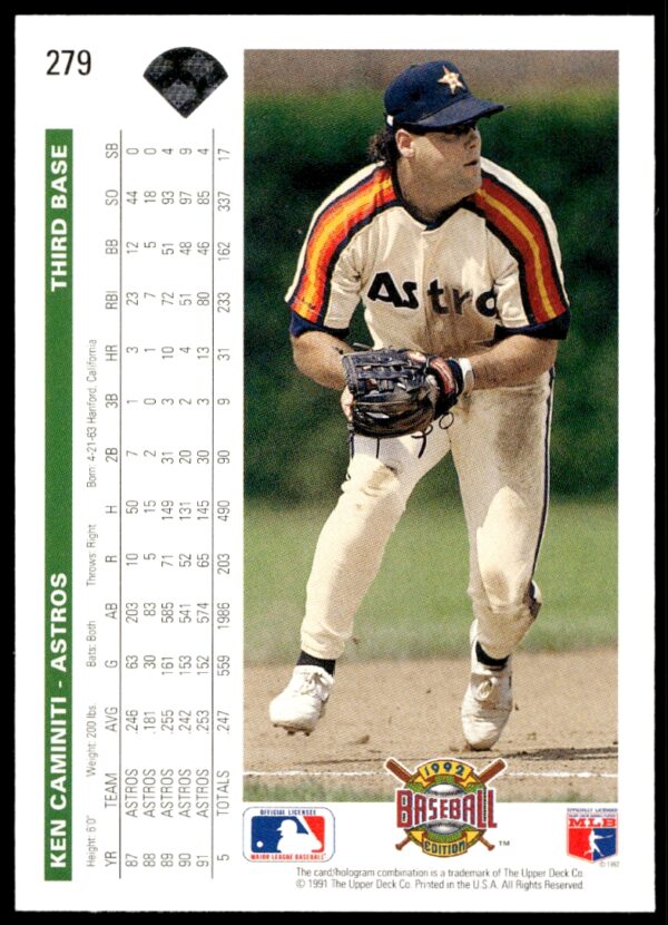 1992 Upper Deck Ken Caminiti #279 (Back)