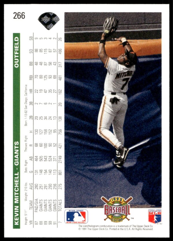 1992 Upper Deck Kevin Mitchell #266 (Back)