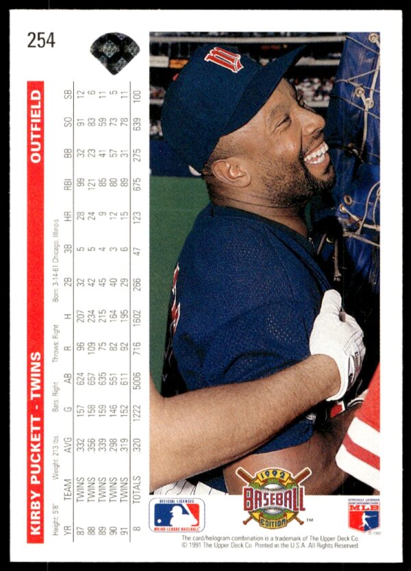 1992 Upper Deck Kirby Puckett #254 (Back)