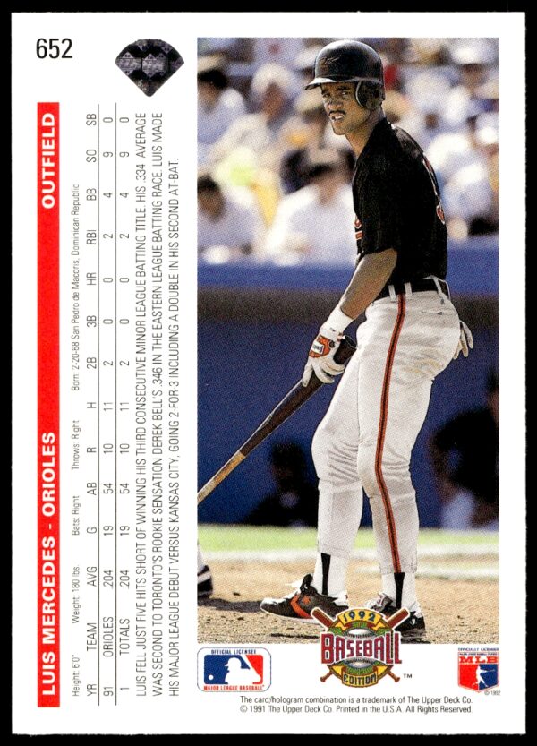 1992 Upper Deck Luis Mercedes #652 (Back)