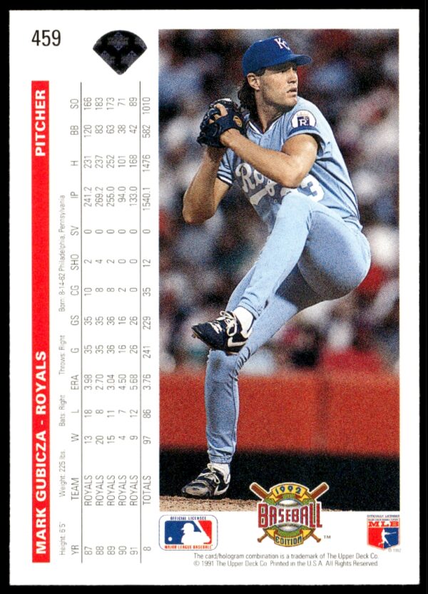 1992 Upper Deck Mark Gubicza #459 (Back)