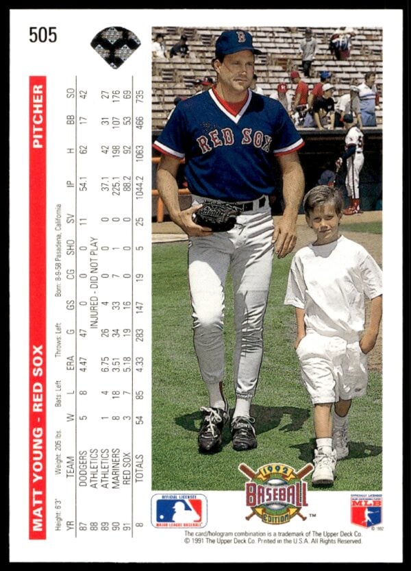 1992 Upper Deck Matt Young #505 (Back)