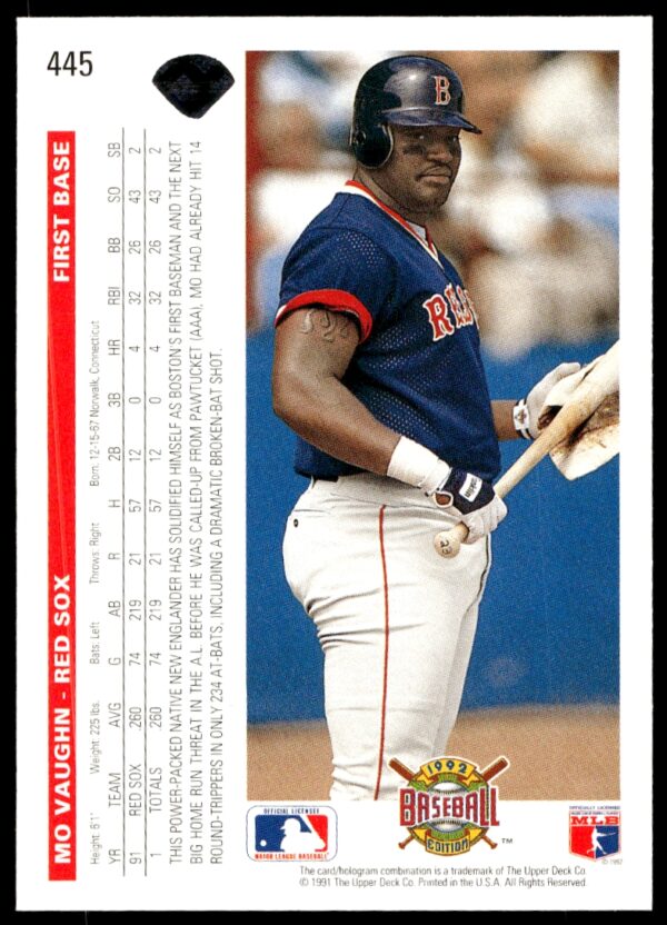 1992 Upper Deck Mo Vaughn #445 (Back)