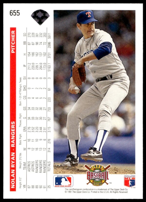 1992 Upper Deck Nolan Ryan #655 (Back)