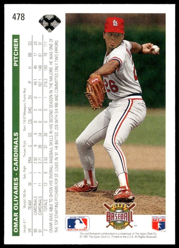 1992 Upper Deck Omar Olivares #478 (Back)