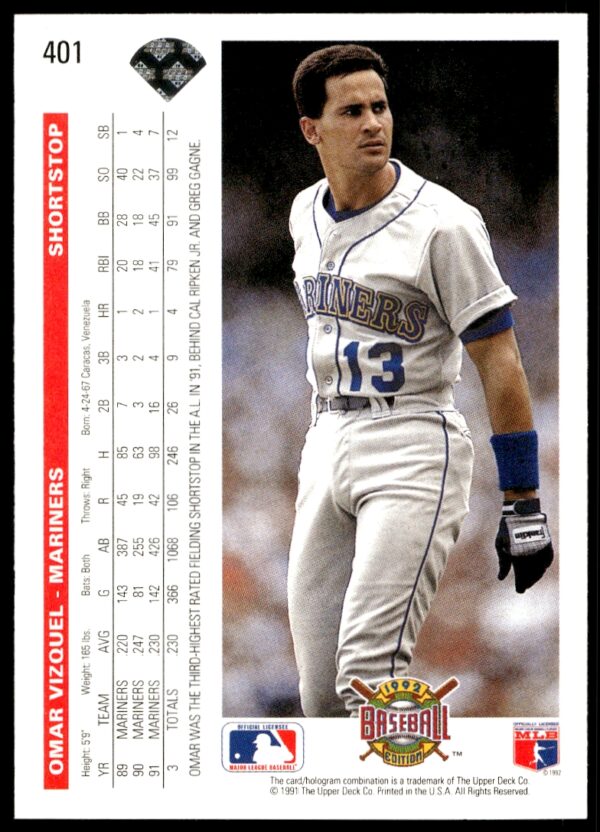 1992 Upper Deck Omar Vizquel #401 (Back)