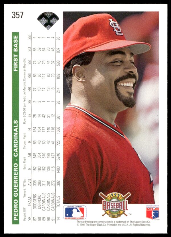 1992 Upper Deck Pedro Guerrero #357 (Back)