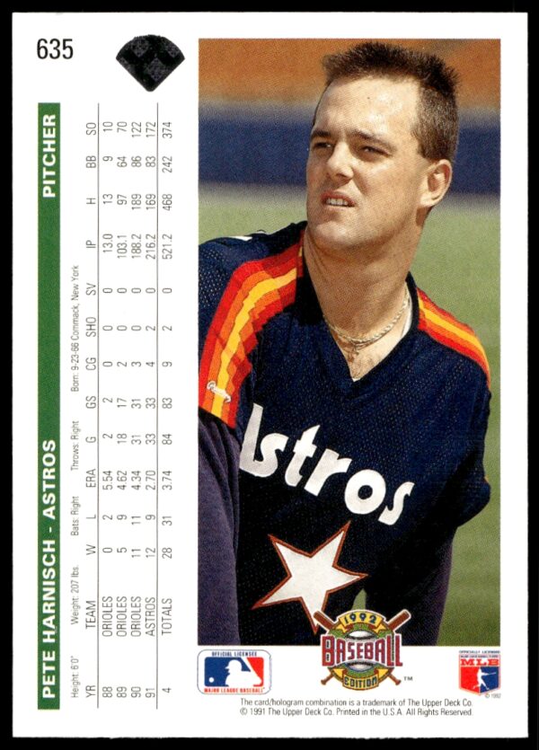 1992 Upper Deck Pete Harnisch #635 (Back)