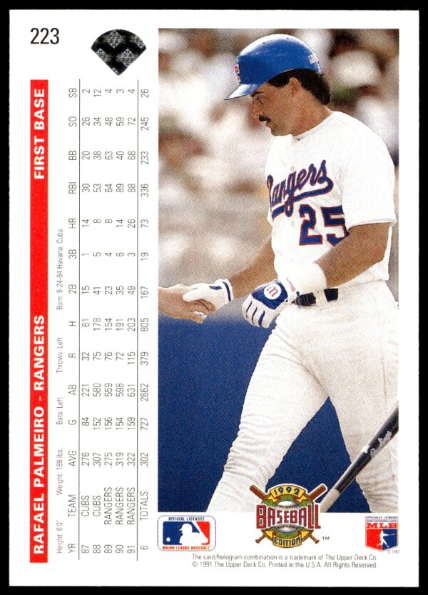 1992 Upper Deck Rafael Palmeiro #223 (Back)