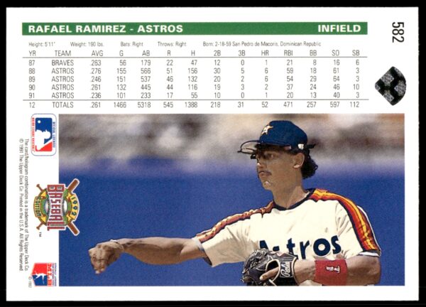 1992 Upper Deck Rafael Ramirez #582 (Back)