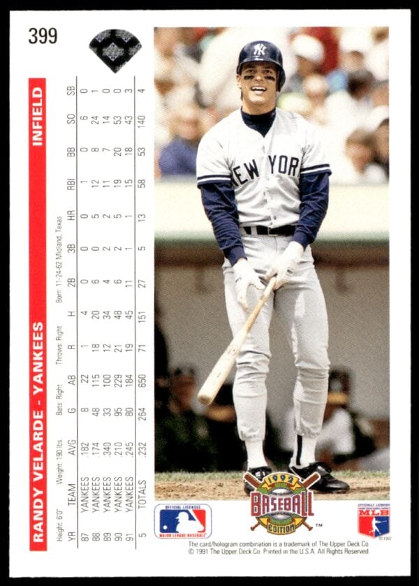 1992 Upper Deck Randy Velarde #399 (Back)