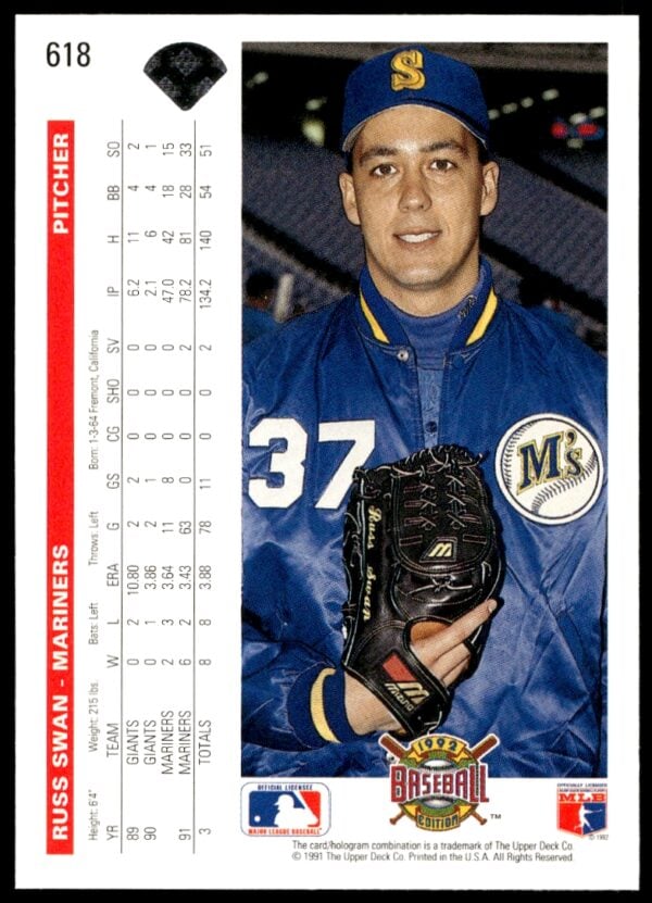 1992 Upper Deck Russ Swan #618 (Back)