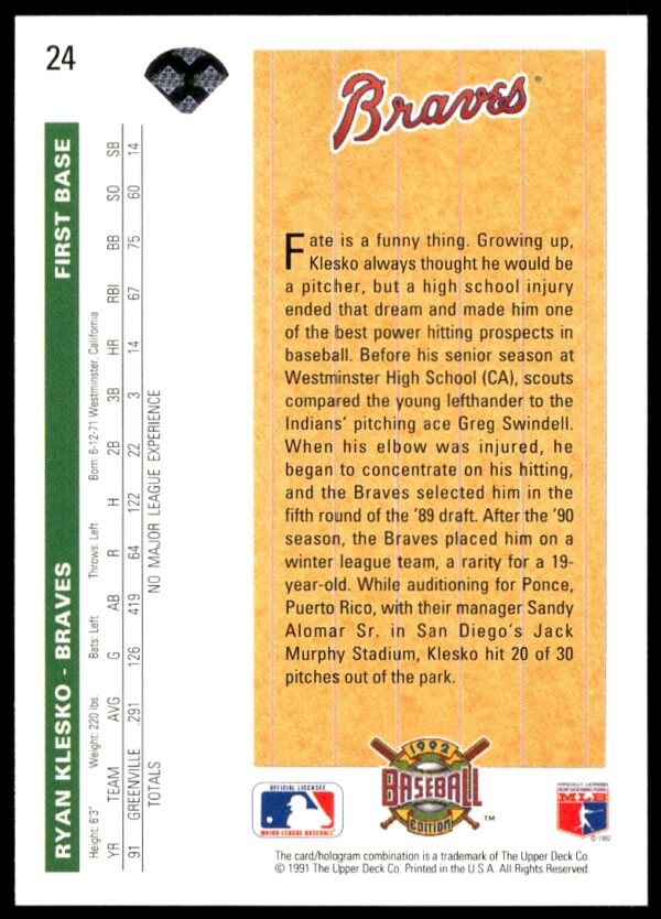 1992 Upper Deck Ryan Klesko #24 (Back)