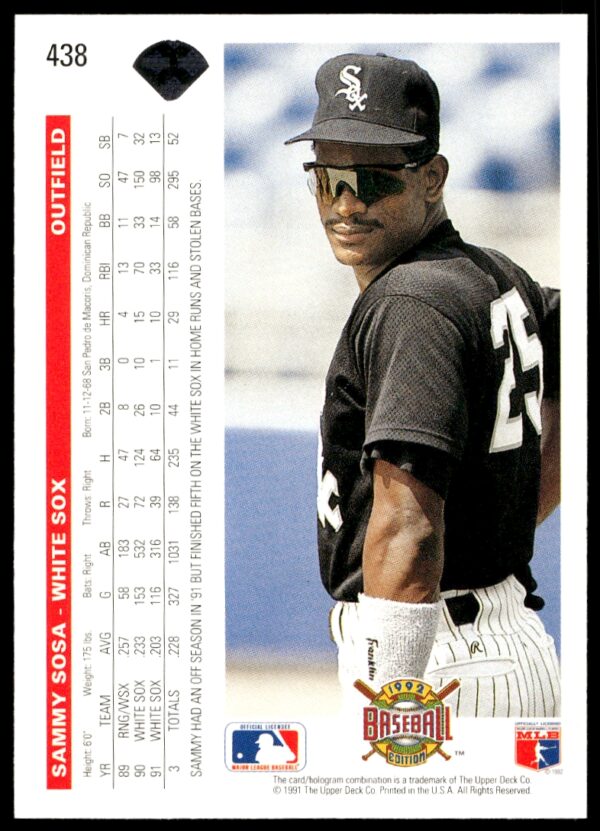 1992 Upper Deck Sammy Sosa #438 (Back)