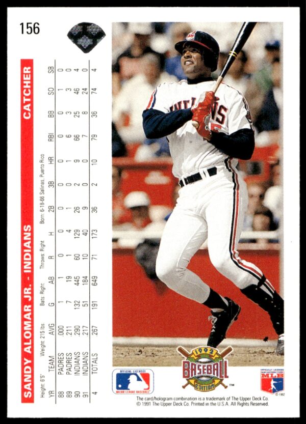 1992 Upper Deck Sandy Alomar Jr. #156 (Back)