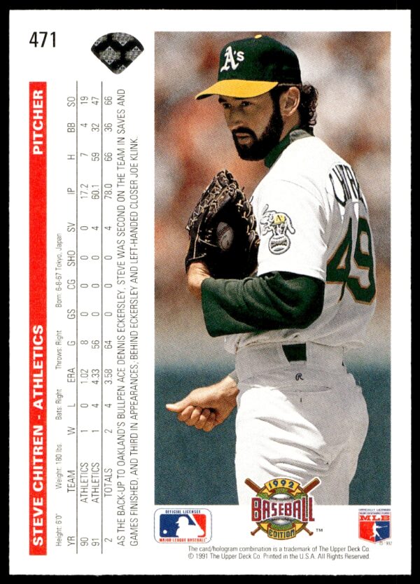 1992 Upper Deck Steve Chitren #471 (Back)