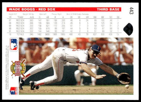 1992 Upper Deck Wade Boggs #443 (Back)