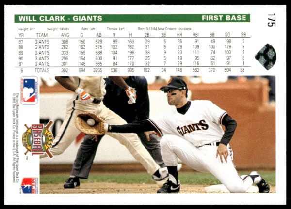 1992 Upper Deck Will Clark #175 (Back)