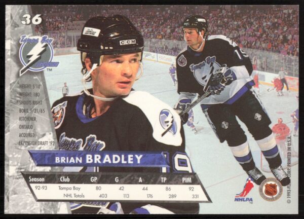 1993-94 Fleer Ultra Brian Bradley #36 (Back)