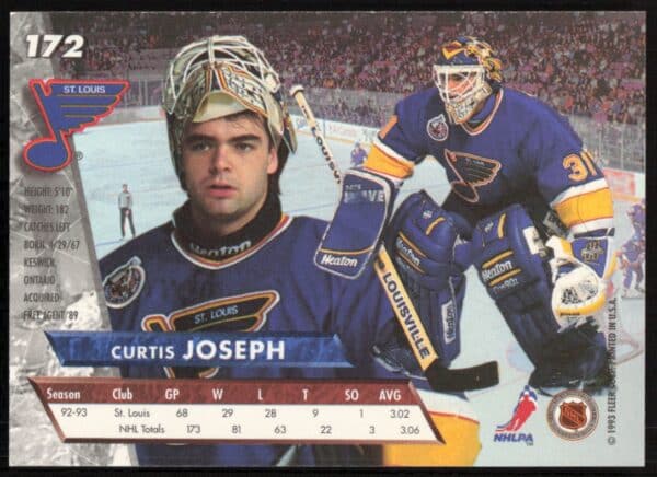 1993-94 Fleer Ultra Curtis Joseph #172 (Back)