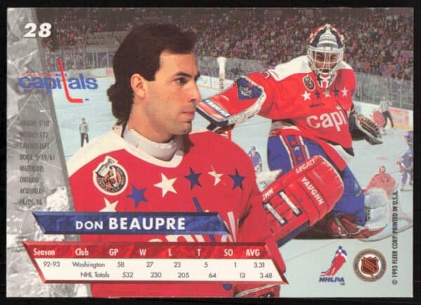 1993-94 Fleer Ultra Don Beaupre #28 (Back)