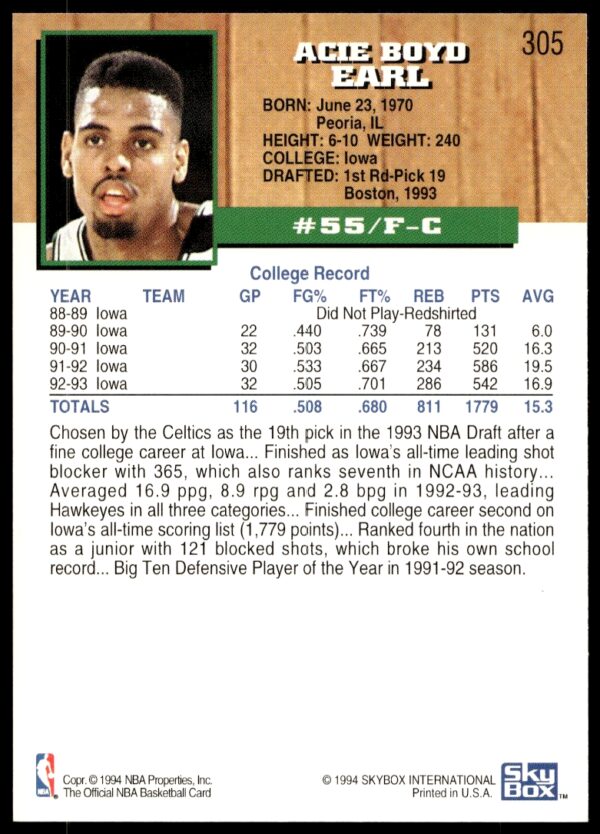 1993-94 Hoops Acie Earl #305 (Back)