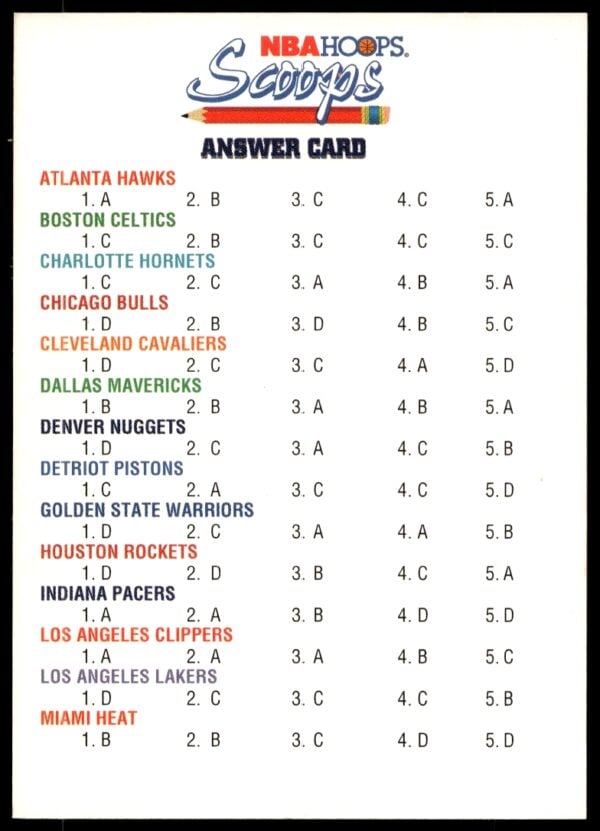 1993-94 Hoops Answer Card Scoops #HS28 (Back)