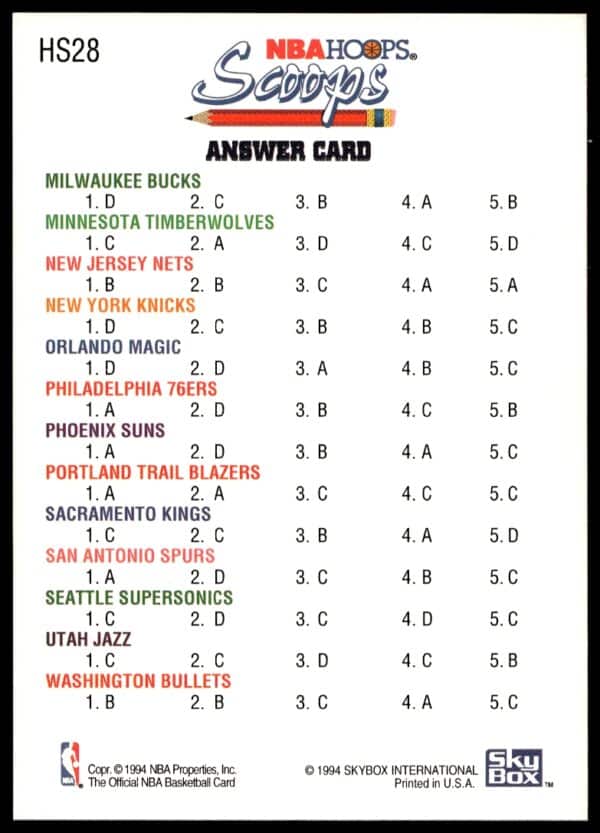 1993-94 Hoops Answer Card Scoops #HS28 (Front)