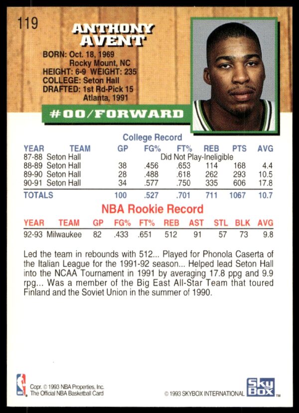 1993-94 Hoops Anthony Avent #119 (Back)