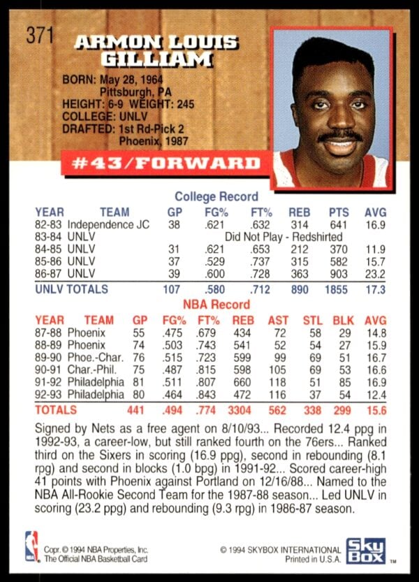 1993-94 Hoops Armon Gilliam #371 (Back)