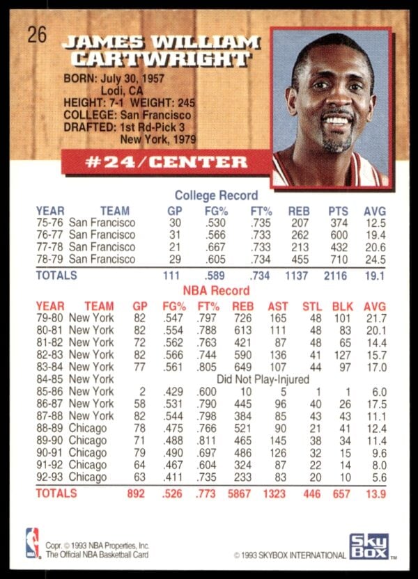 1993-94 Hoops Bill Cartwright #26 (Back)