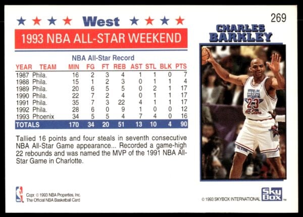 1993-94 Hoops Charles Barkley #269 (Back)