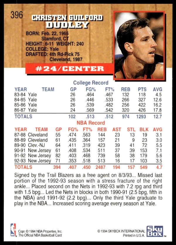 1993-94 Hoops Chris Dudley #396 (Back)