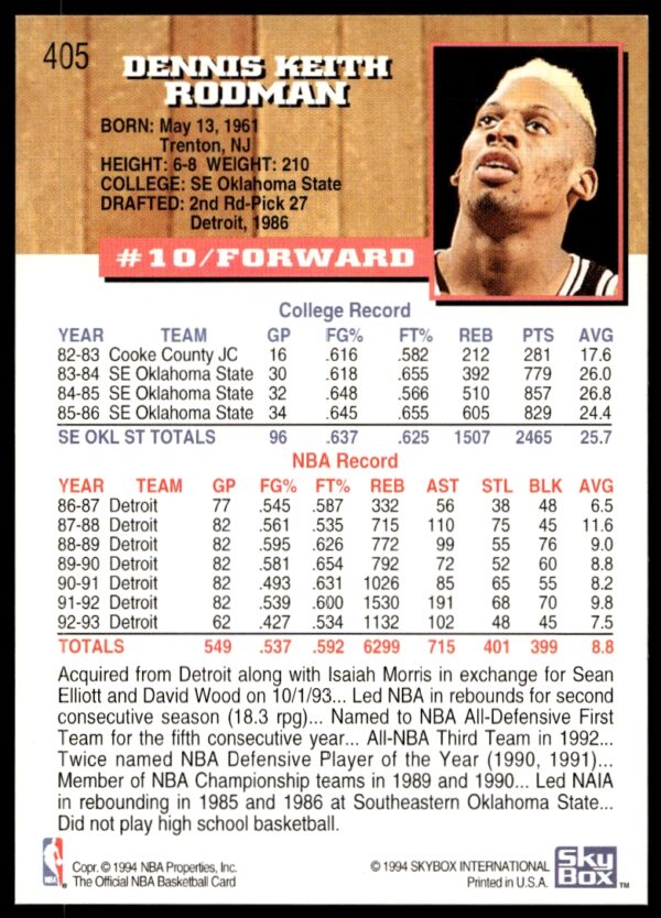 1993-94 Hoops Dennis Rodman #405 (Back)