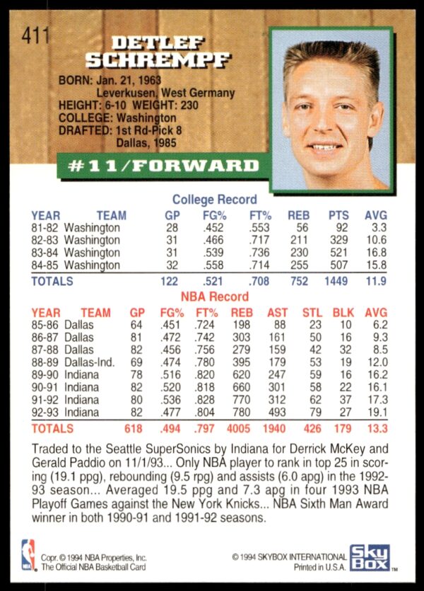 1993-94 Hoops Detlef Schrempf #411 (Back)