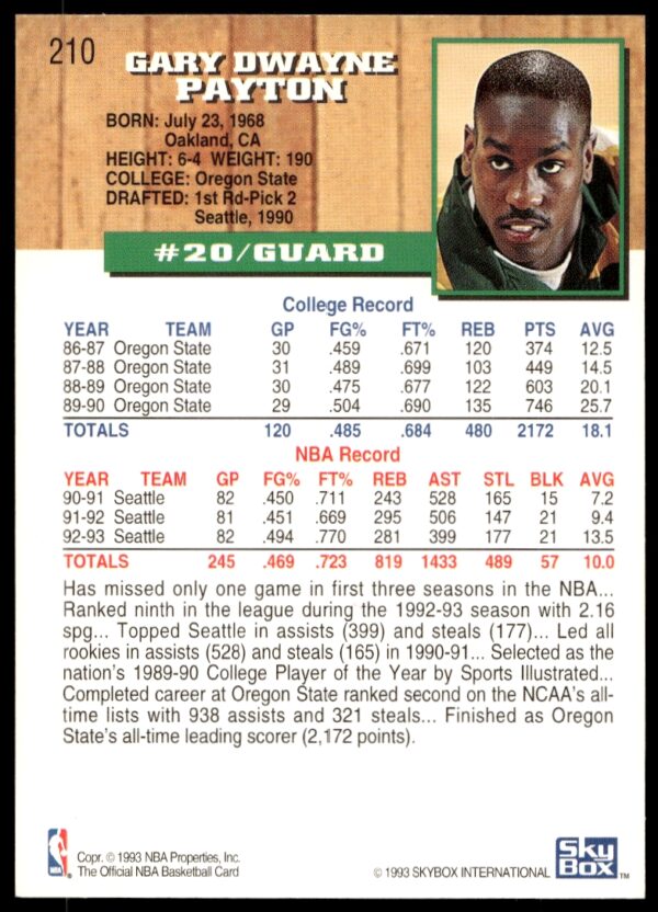 1993-94 Hoops Gary Payton #210 (Back)