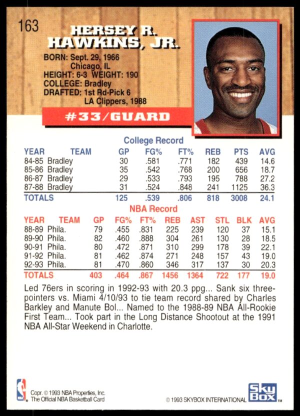 1993-94 Hoops Hersey Hawkins #163 (Back)