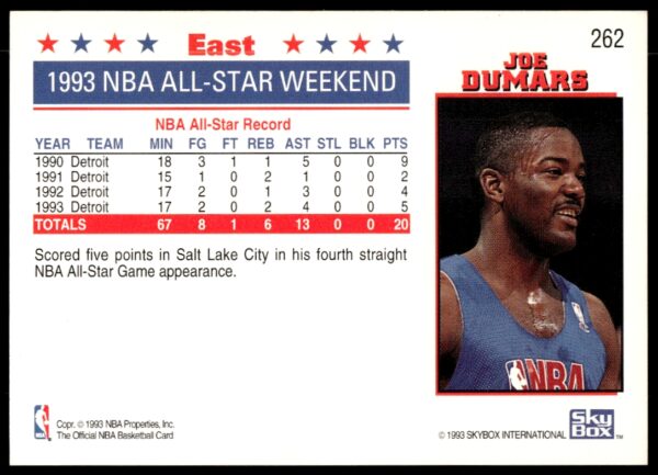 1993-94 Hoops Joe Dumars #262 (Back)