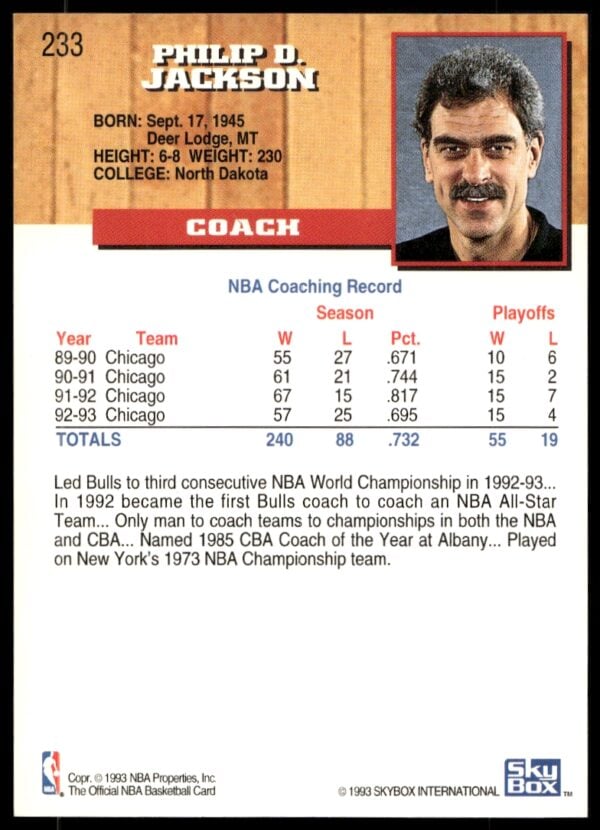 1993-94 Hoops Phil Jackson #233 (Back)