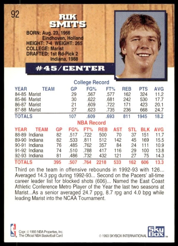 1993-94 Hoops Rik Smits #92 (Back)