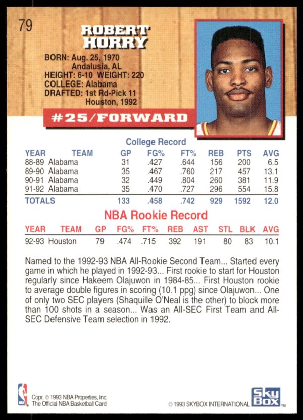 1993-94 Hoops Robert Horry #79 (Back)