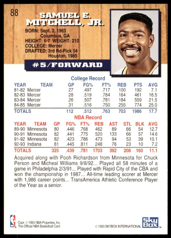 1993-94 Hoops Sam Mitchell #88 (Back)