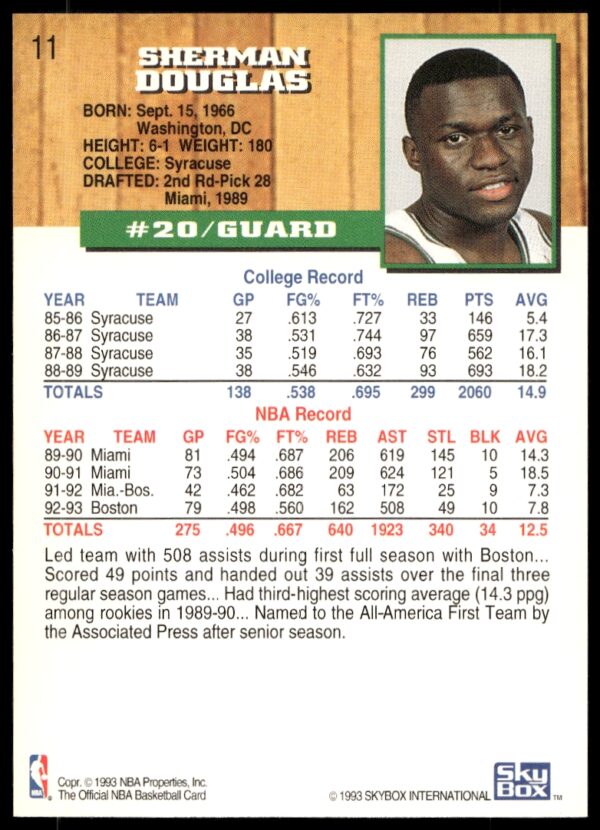 1993-94 Hoops Sherman Douglas #11 (Back)