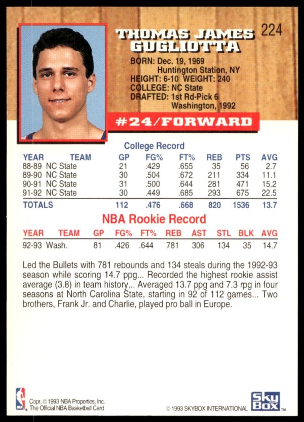 1993-94 Hoops Tom Gugliotta #224 (Back)