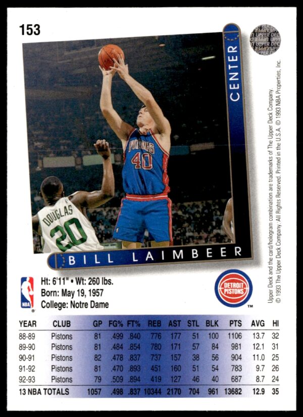 1993-94 Upper Deck Collector's Choice Bill Laimbeer #153 (Back)