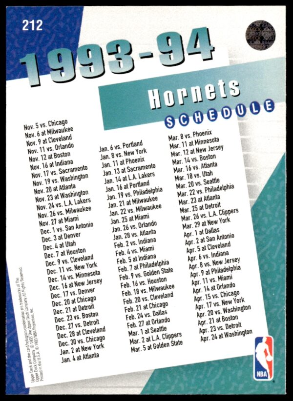 1993-94 Upper Deck Collector's Choice Charlotte Hornets #212 (Back)