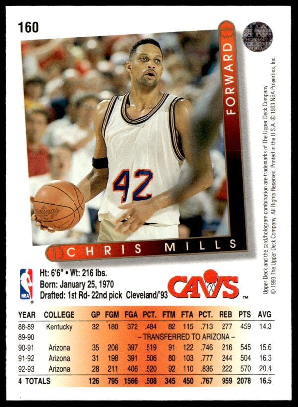 1993-94 Upper Deck Collector's Choice Chris Mills #160 (Back)