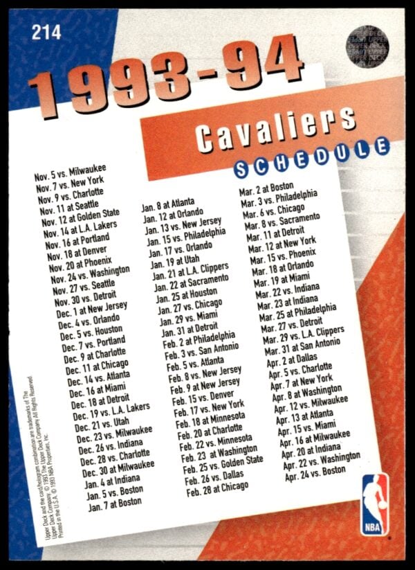 1993-94 Upper Deck Collector's Choice Cleveland Cavaliers #214 (Back)