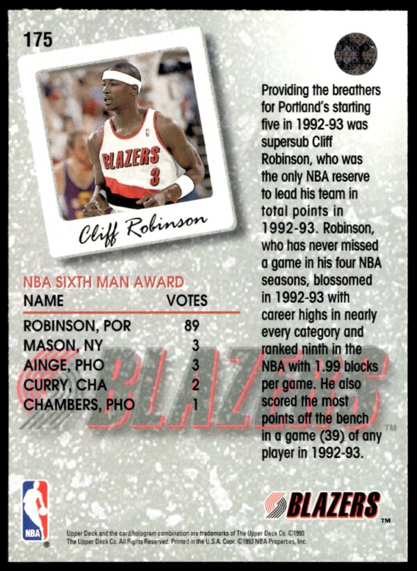 1993-94 Upper Deck Collector's Choice Cliff Robinson Season Leaders #175 (Back)