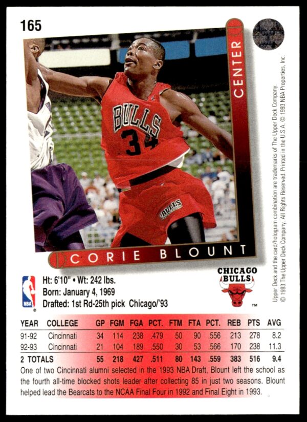 1993-94 Upper Deck Collector's Choice Corie Blount #165 (Back)